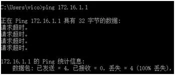 【干货】网络Ping不通了怎么办