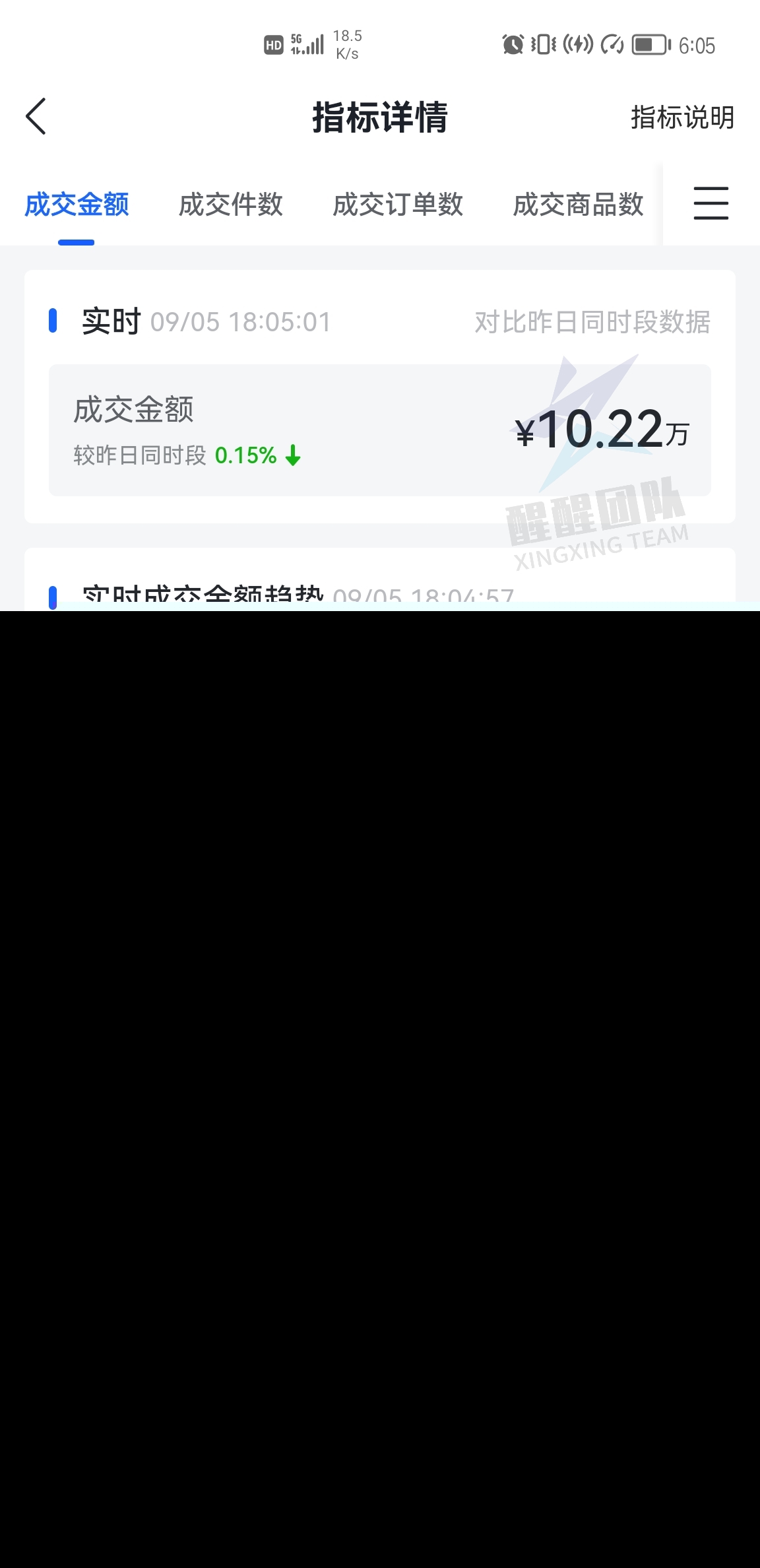 抖音小店无货源模式，怎么做？实操详细教程纯干货