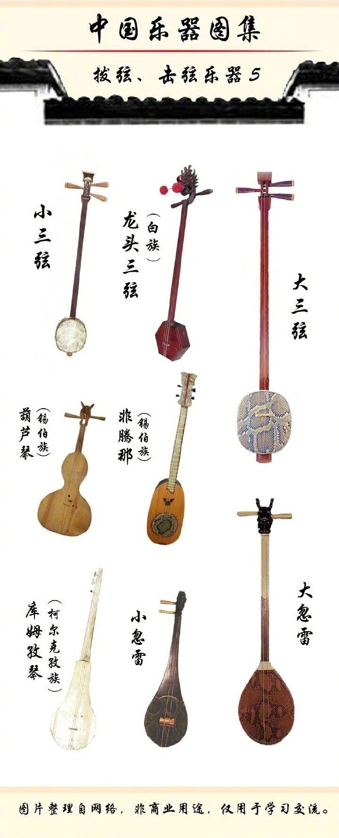 中国乐器图片和名称供认识（转之网络）