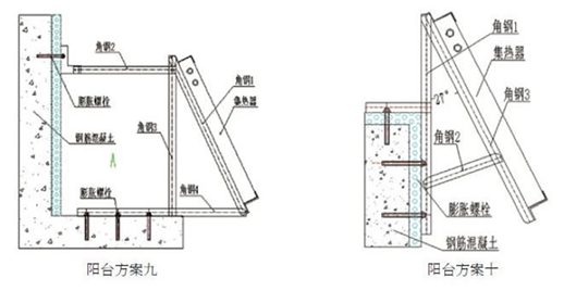 太阳能热水器工作原理、分类及安装方法