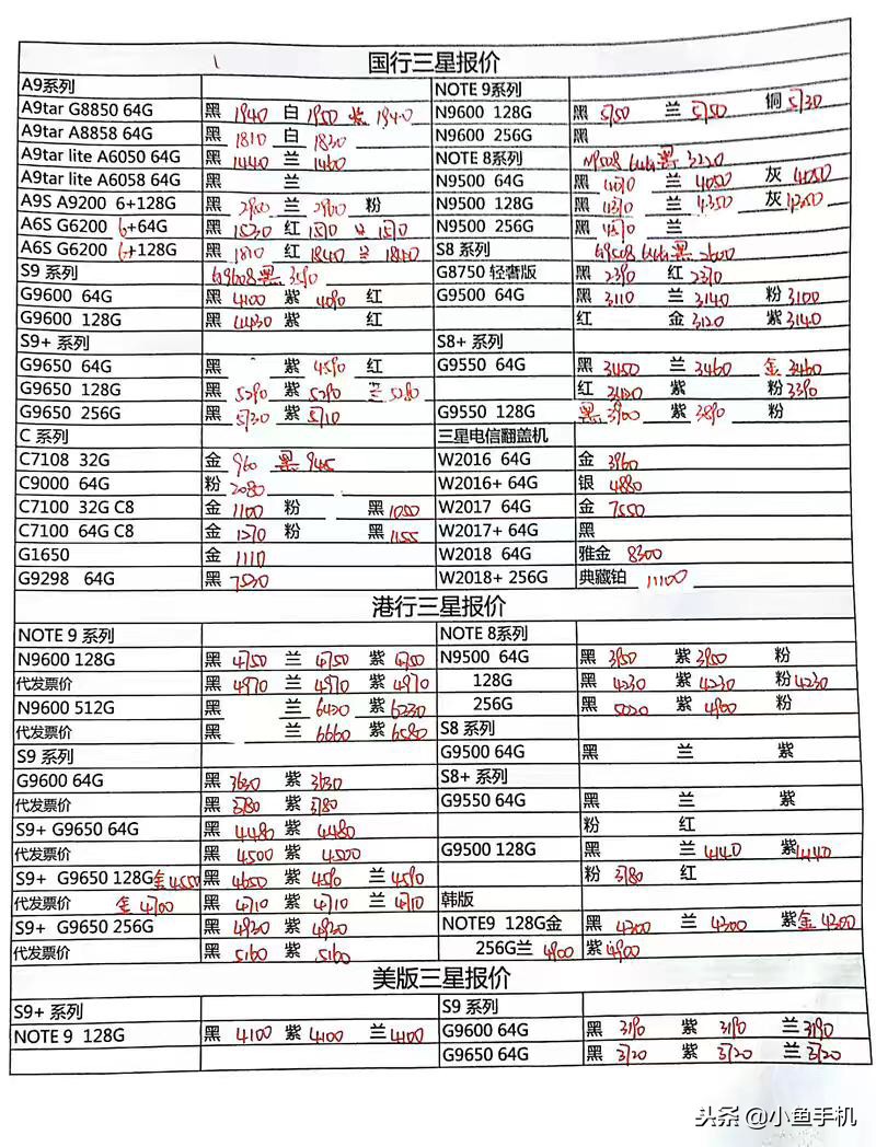 11月15日苹果华为参考价，华为mate20批发价为3770