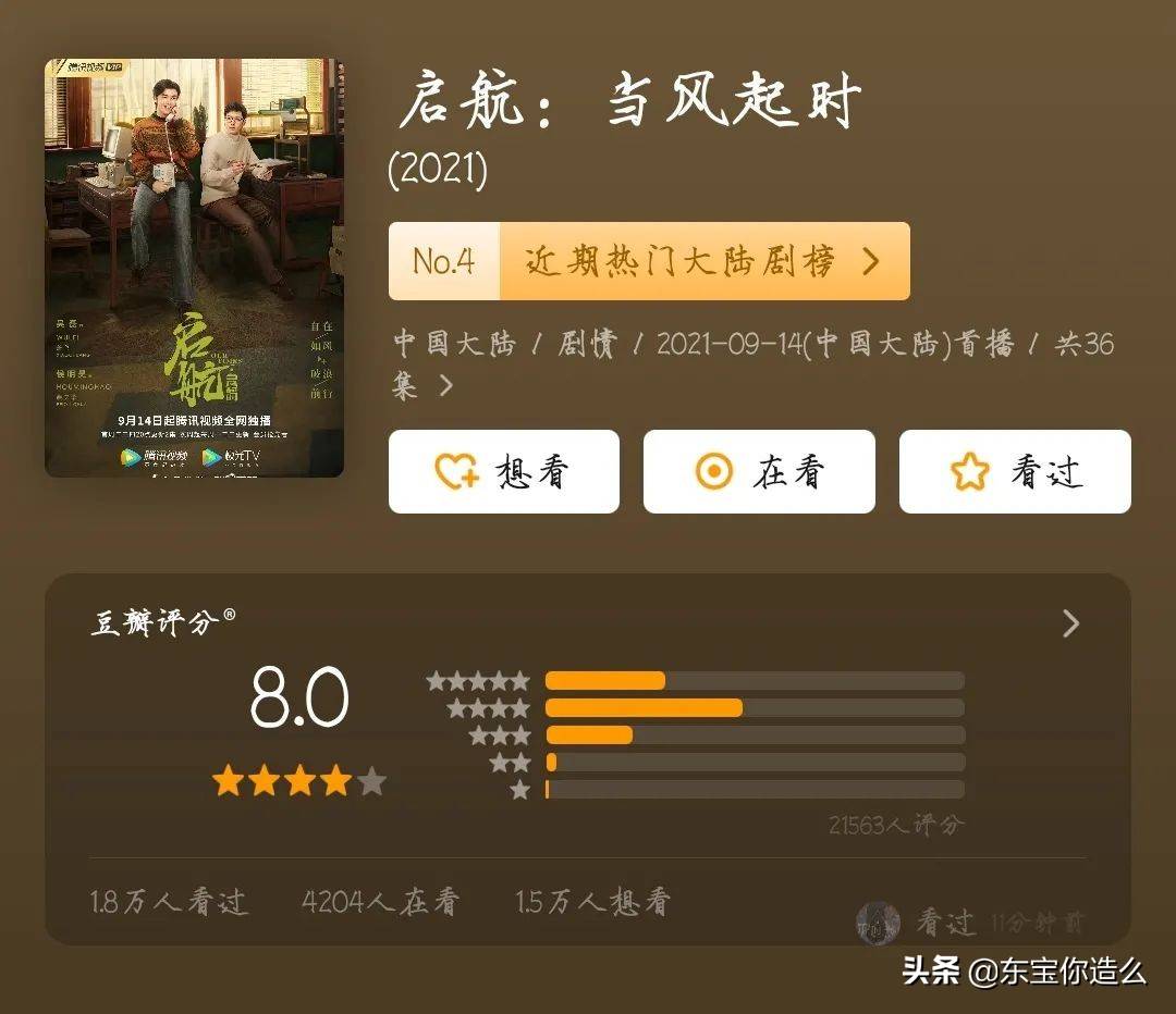 十月热播的6部剧，一部比一部精彩，张鲁一吴磊的演技太吸睛