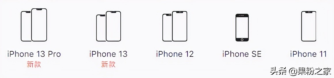 iPhone13正式发布，比12便宜很多