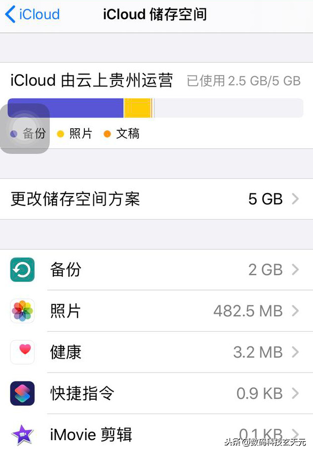 苹果手机更换新的Apple ID账号，影响有哪些，你注意到了吗？