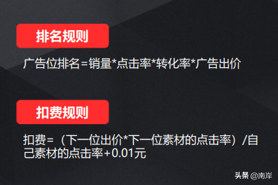 拼多多场景推广运用玩法！你还一直在盲目的推吗？