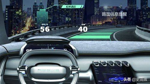 这个好用的配置为什么现在才普及？——HUD抬头显示技术拆解