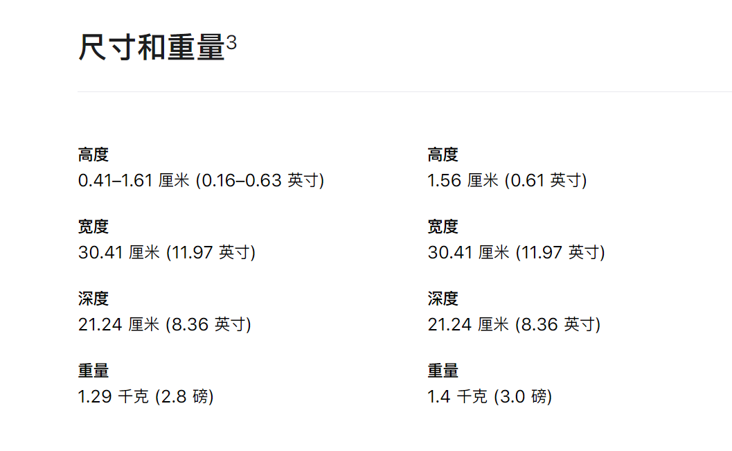 M1芯片真香，那么MacBook Air和Pro怎么选呢？