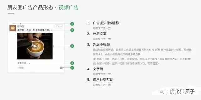 微信朋友圈广告的形式、定向和一些投放案例