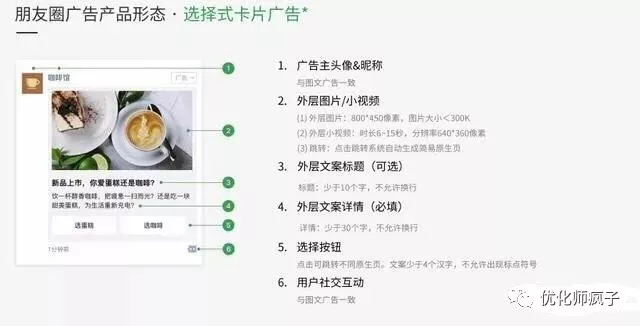 微信朋友圈广告的形式、定向和一些投放案例
