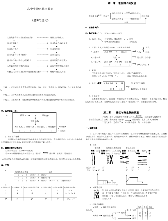 生物必修二知识结构框架图