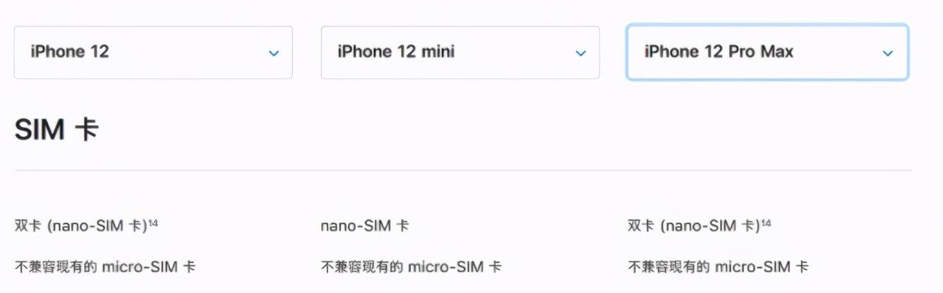 苹果的“双卡双待”跟国内的有什么不同？看完算搞懂了