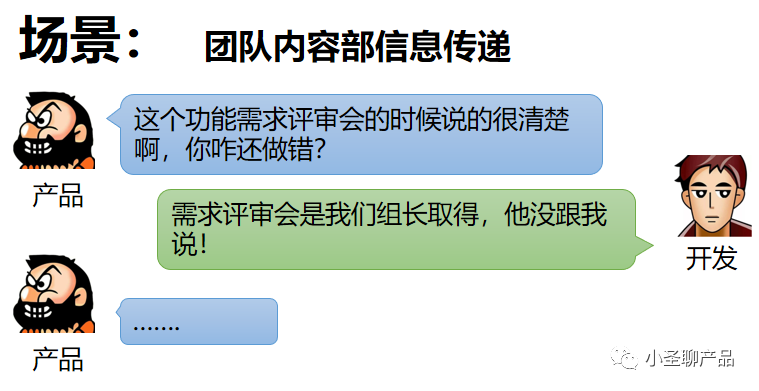 保障产品质量的两个关键措施（上）