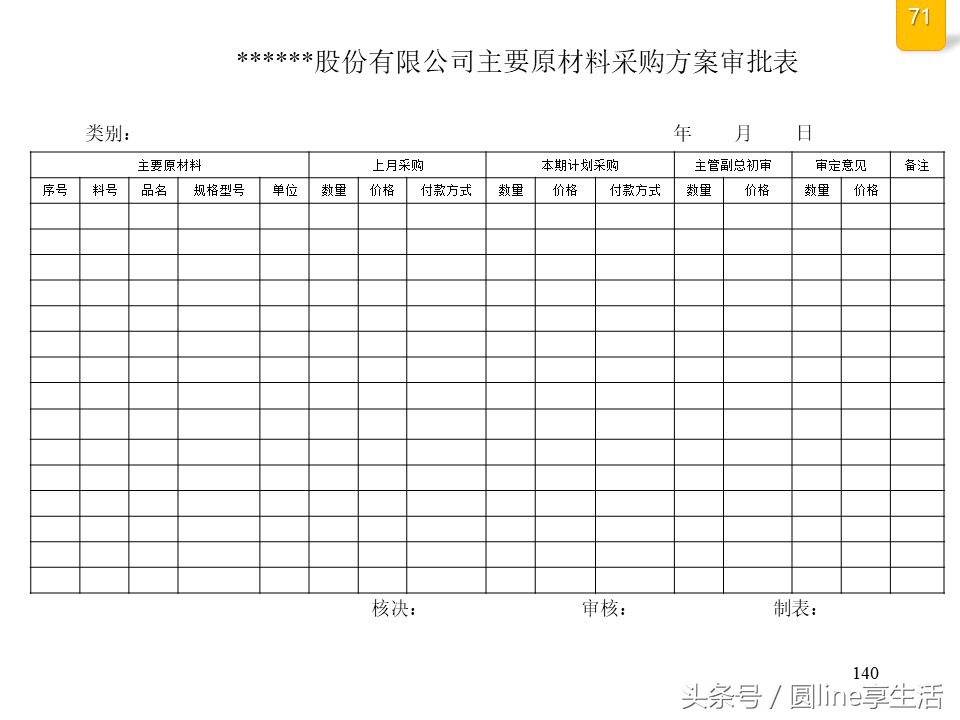 公司全套管理流程图，建议收藏