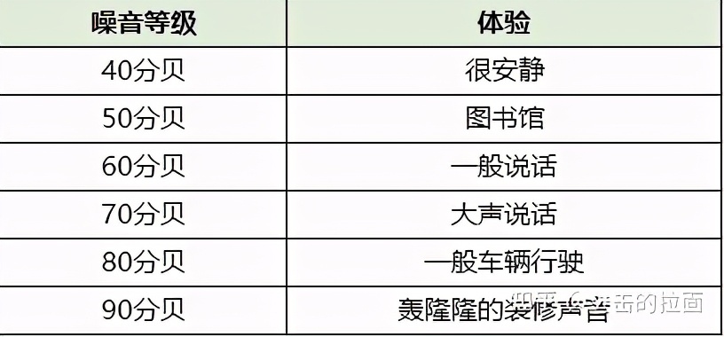 2021高性价比破壁机推荐，破壁机哪个牌子好？