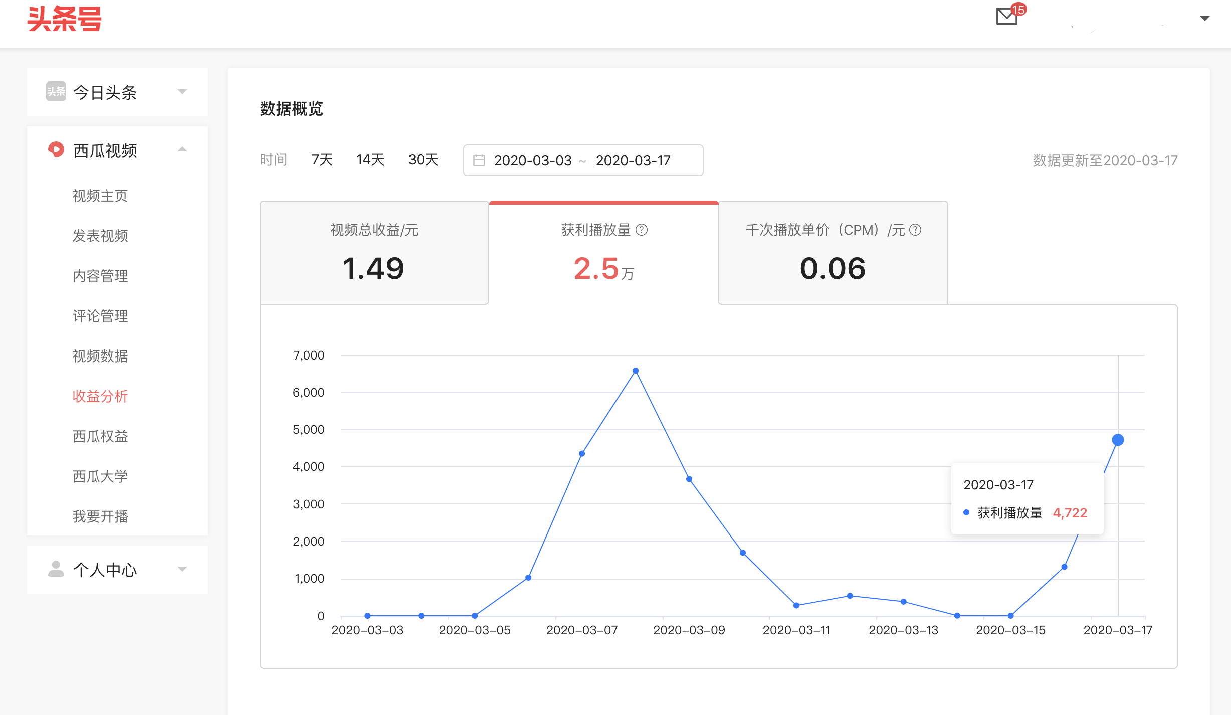 关于头条号平台西瓜视频收益明细调整的公告