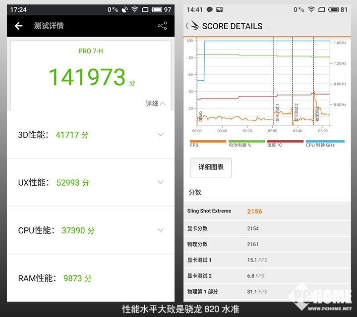 魅族Pro 7评测 旗舰定位下联发科背锅