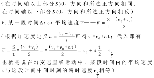 物理必修一知识结构框架图