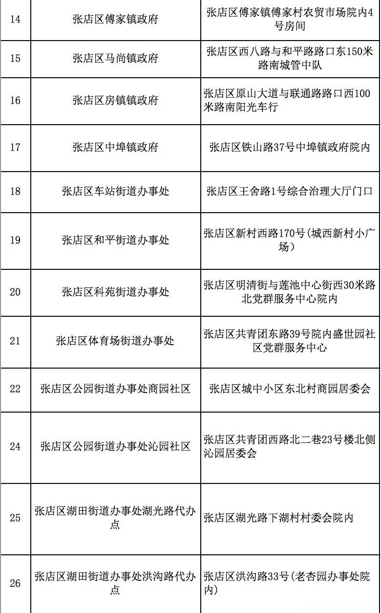 超方便！电动车挂牌，这些路口就能办！只需3分钟