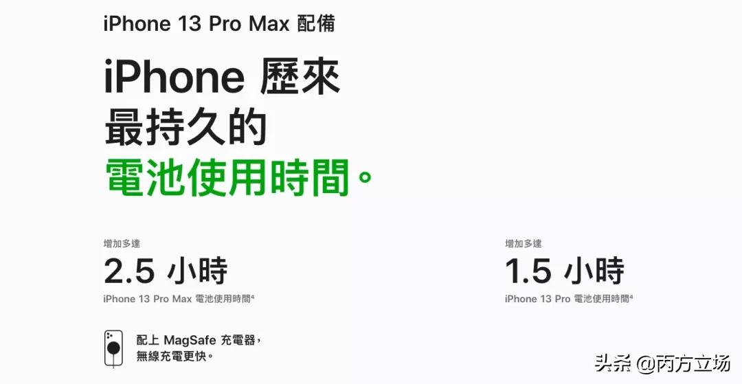 iPhone 13来了！香港首发！港版比内地便宜1700块