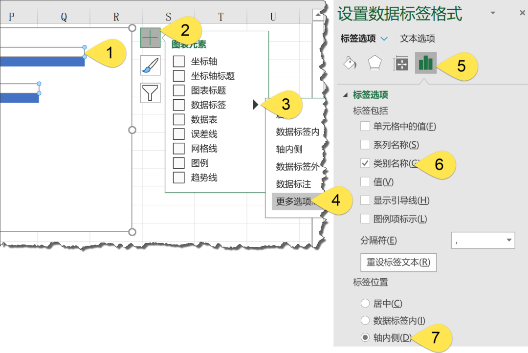 EXCEL简单好玩儿的图表制作技巧