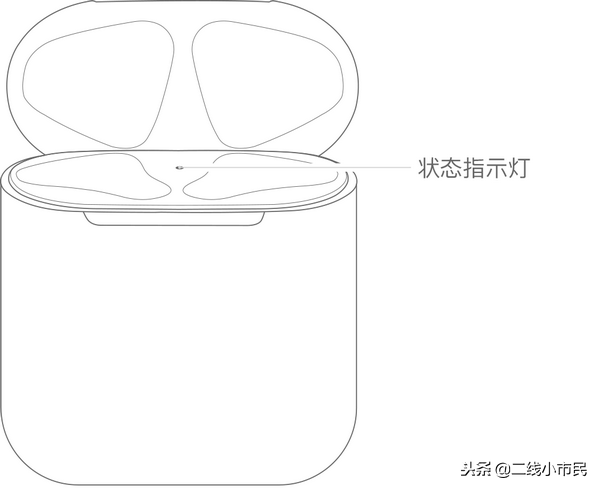 AirPods怎么看电量 AirPods电量查看方法