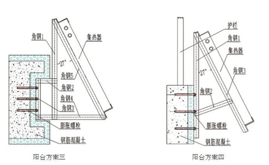 太阳能热水器工作原理、分类及安装方法