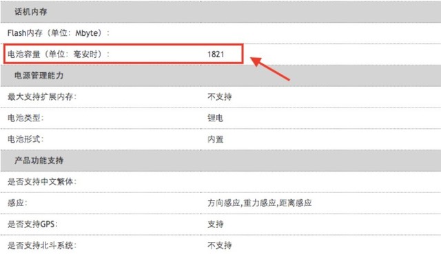 3GB内存+1821mAh电池？iPhoneSE隐藏的配置
