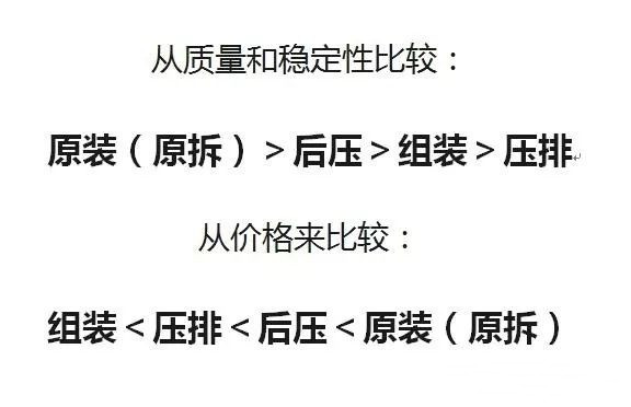 手机换屏不知道怎么选？Get此文你就明白了