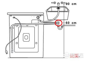 洗衣机上排水和下排水区别 上排水改下排水安装攻略