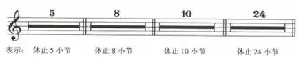 宅在家无聊？来温习一下五线谱的符号吧