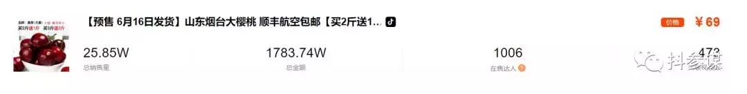 抖音带货视频怎么拍？学会这三个公式，你也可以超过李佳琪
