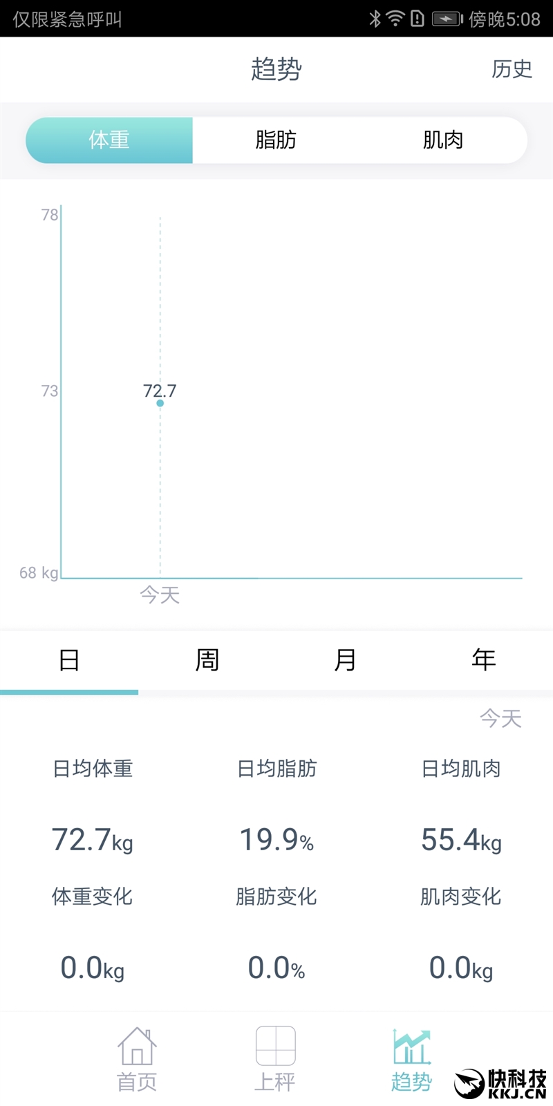 喝杯水也能测出来 华为智能体脂秤评测