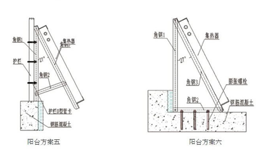 太阳能热水器工作原理、分类及安装方法