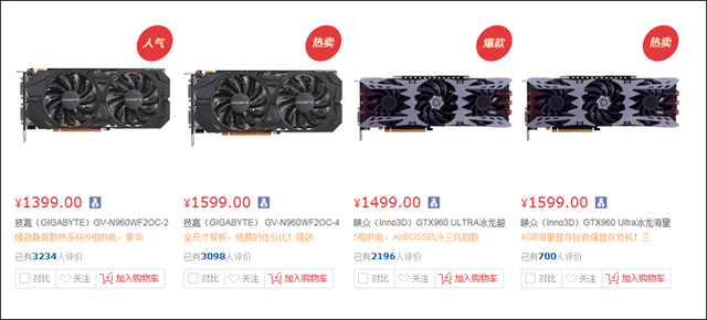 显存多大够用？GTX960 2GB/4GB对比评测