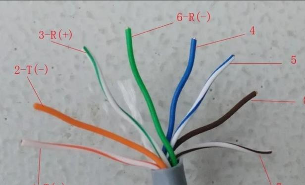 一根网线怎么同时接路由器和电视呢？