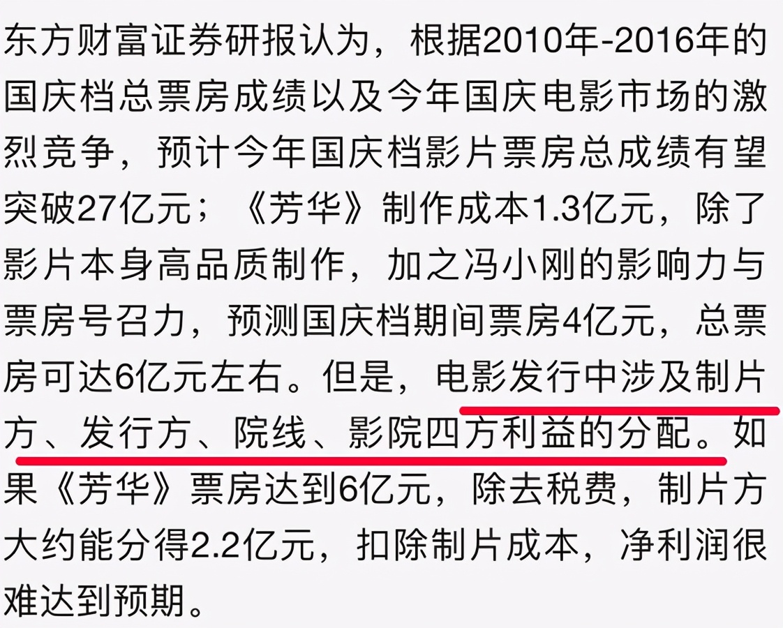 冯小刚又对赌失败！5年赔偿华谊2.3亿元，收入达8亿被指稳赚不赔