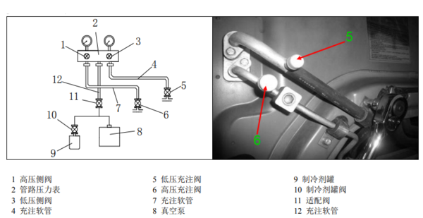 维修车载空调神秘吗？学会这几招你自己也能搞定