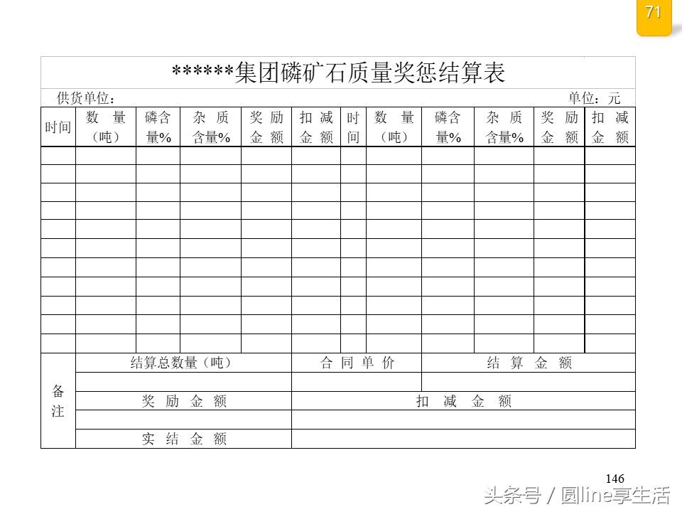 公司全套管理流程图，建议收藏