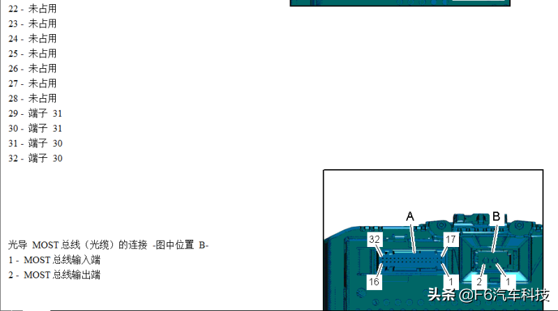 奥迪A6L仪表盘与中控显示屏黑屏、无显示故障 |F6专家课堂