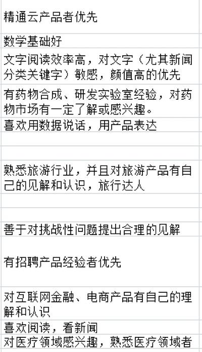 近二百份数据告诉你，产品经理实习生都招怎样的人？