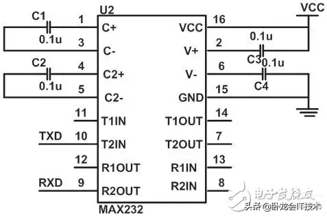 示波器内部结构是很复杂的，教你做一个简易虚拟示波器