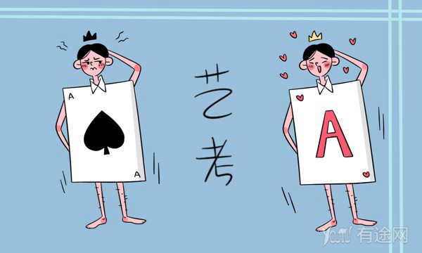 美术生考研需要考哪些科目