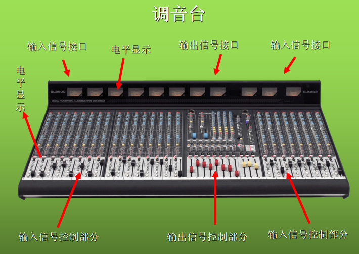 音频基础知识（3）