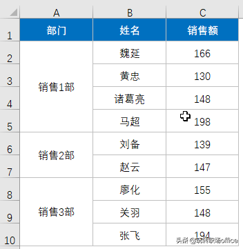 EXCEL | 有合并单元格不能排序？那是你没掌握这种方法