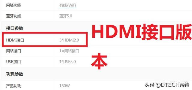 你知道电视机背后的HDMI接口是干什么的吗？你没有用过吗？