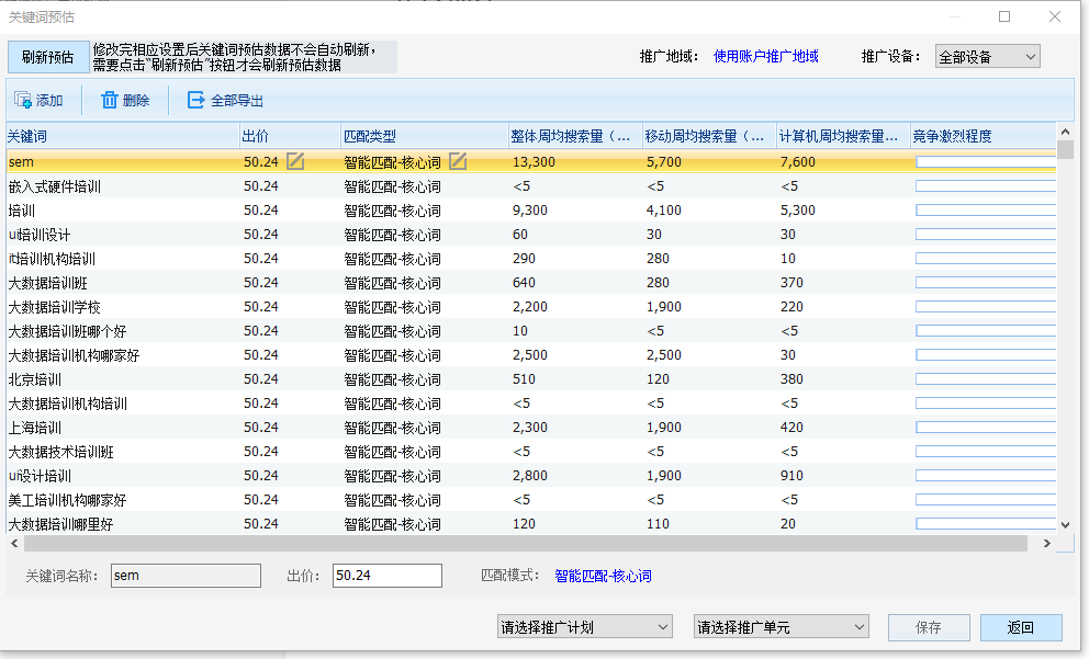 新手教程！百度关键词规划师功能详解