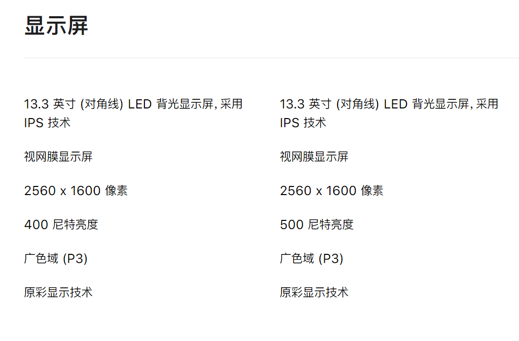 M1芯片真香，那么MacBook Air和Pro怎么选呢？