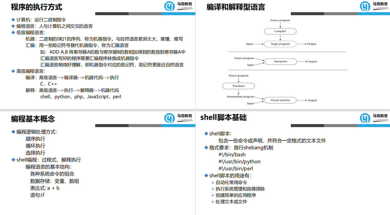 一文详解Shell脚本编程，从基础到进阶，通俗易懂一目了然