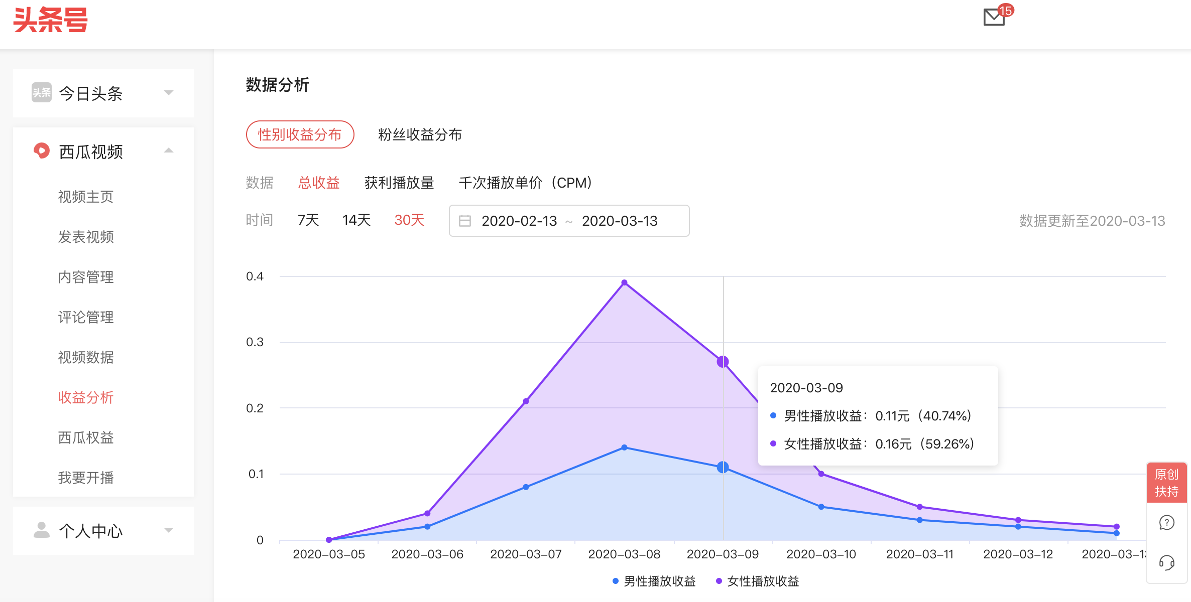 关于头条号平台西瓜视频收益明细调整的公告