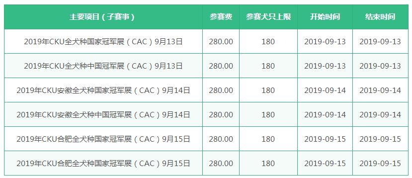 9月13-15日合肥CKU全犬种冠军展6场(CAC)